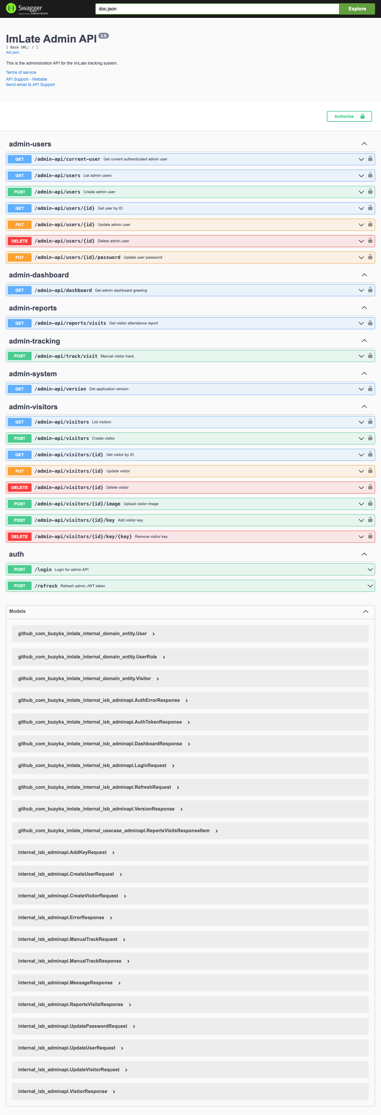 Swagger UI